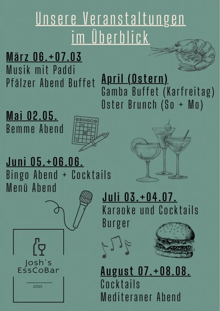 Übersicht Themenabende